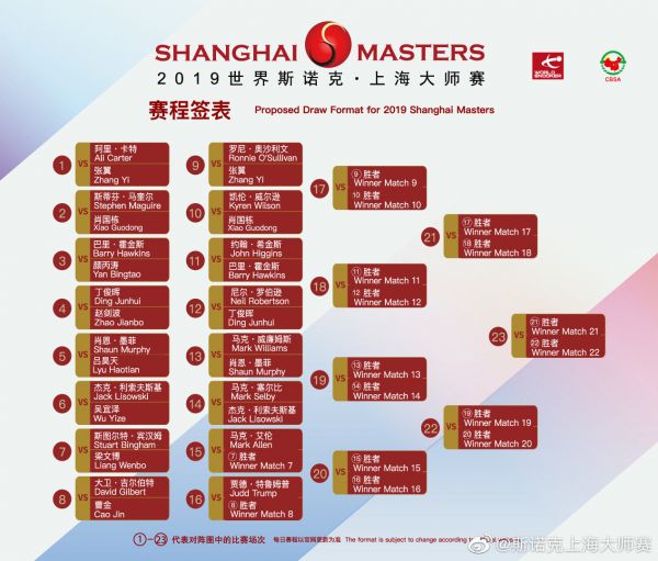 鐐瑰嚮杩涘叆涓嬩竴椤? title=