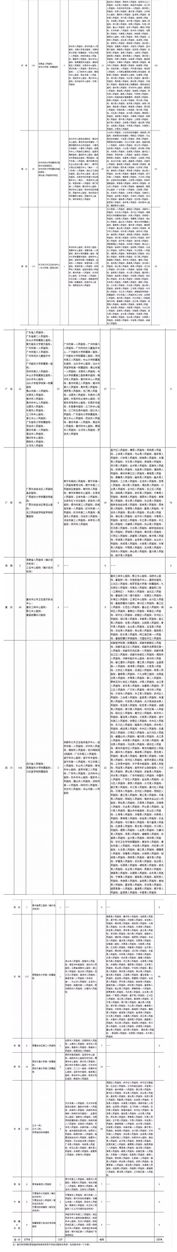 国家卫健委微信公众号截图