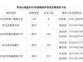 驻马店市2025年普通高中招生征求志愿的公告