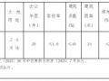 河南省駐馬店市ZMDG-2025-01號宗地國有建設用地使用權網上拍賣出讓公告