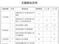 搶占未來“新”高地！河南重磅發文→