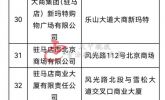 满200减40！驻马店新一期消费券来了