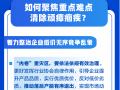 学习卡丨如何纵深推进全国统一大市场建设？总书记这样阐释